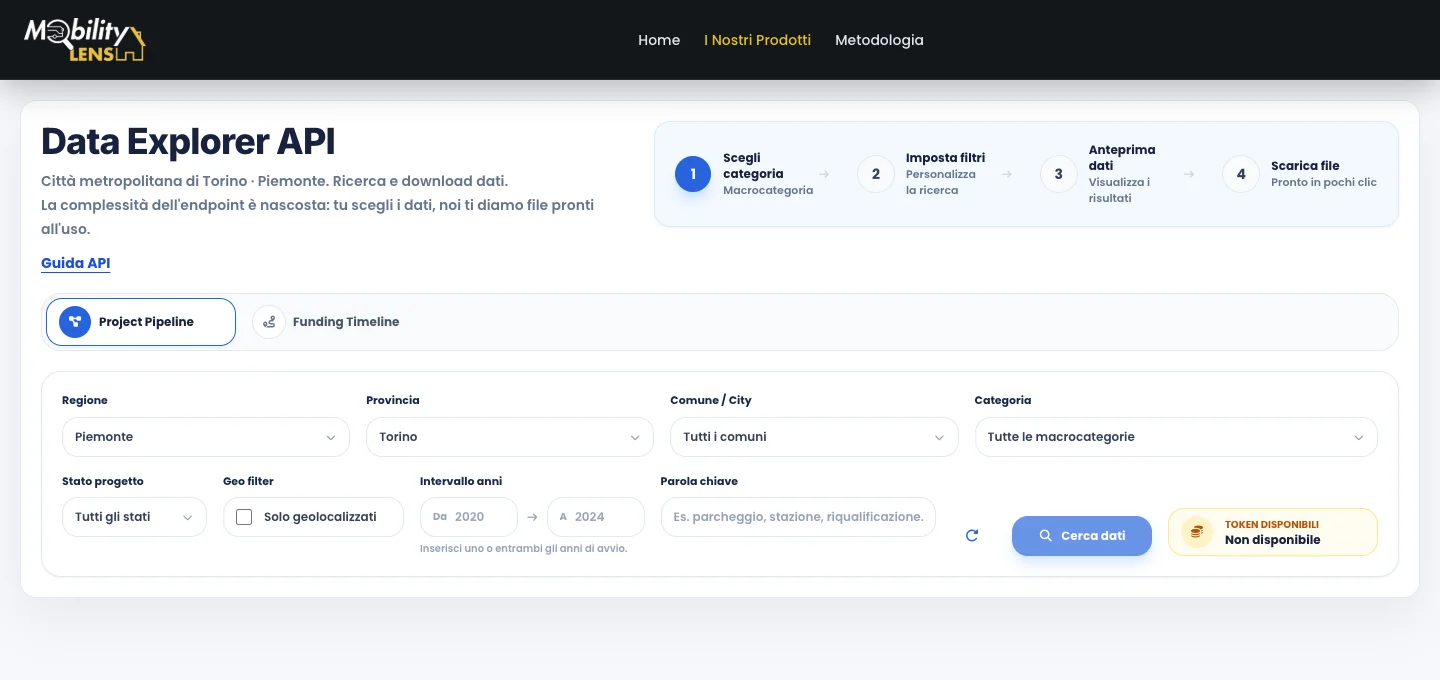 Data Explorer: interfaccia dei filtri territoriali e delle categorie di dati.